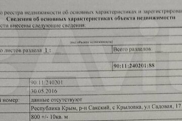 ИЖС, 8 сот.